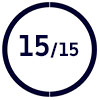 15/15