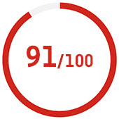 91/100