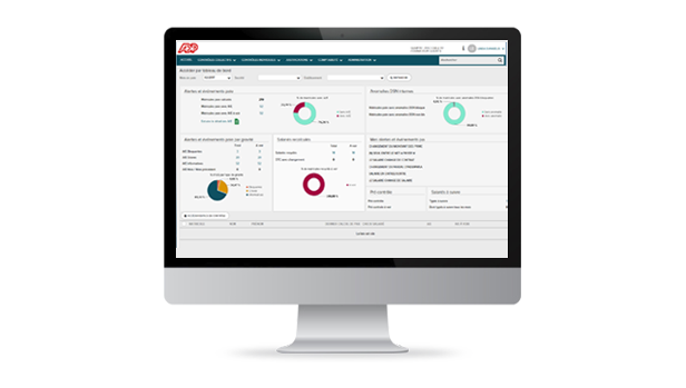 Talents ADP DECIDIUM®