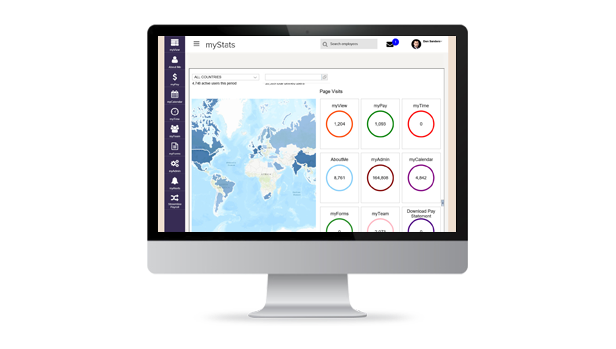 Statistiques ADP GlobalView® Payroll