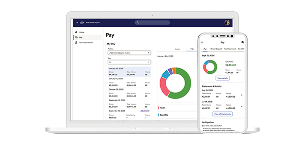 ADP® Celergo
