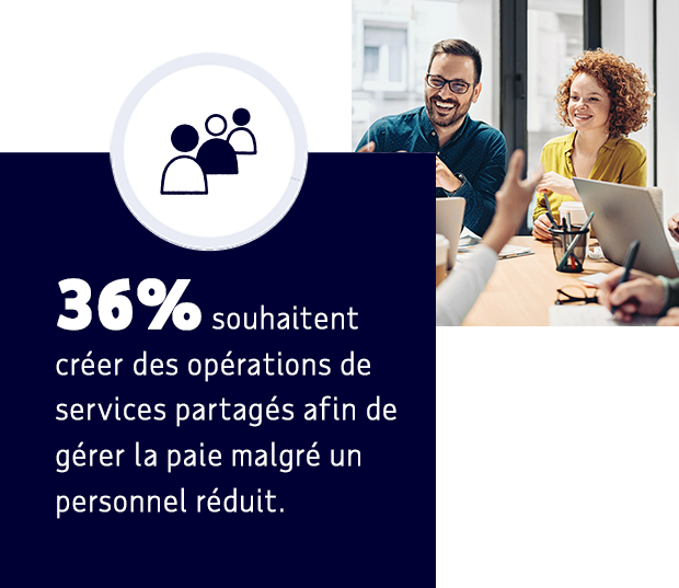 36 % souhaitent créer des opérations de services partagés afin de gérer la paie malgré un personnel réduit.