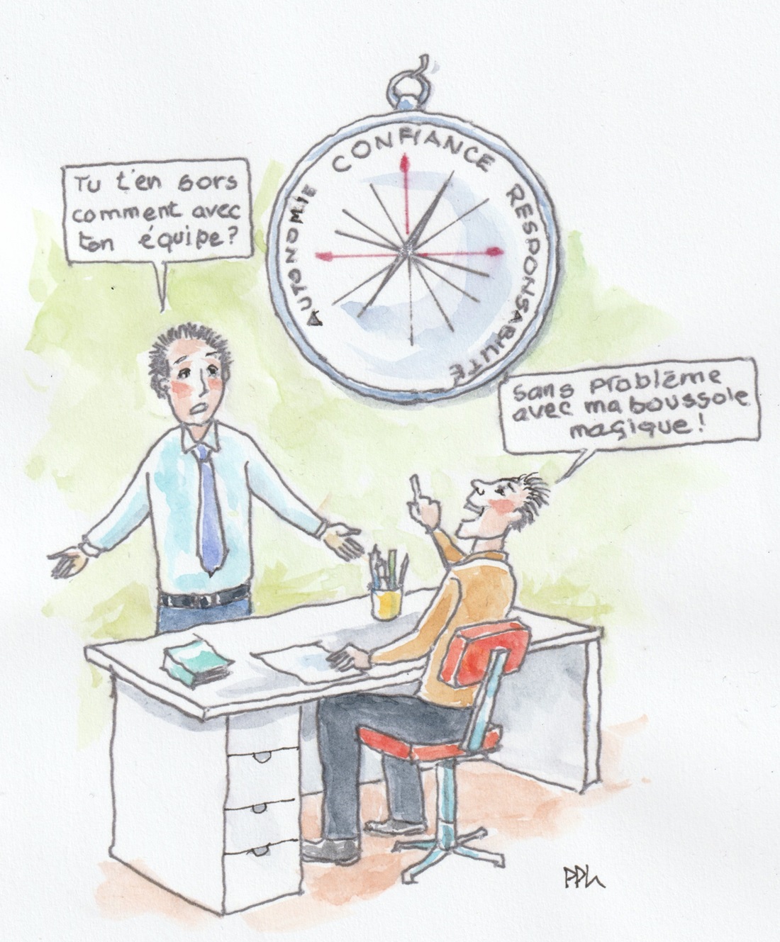 La boussole du management