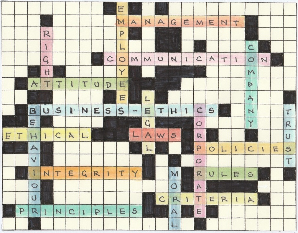 Vocabulaire du Business éthique