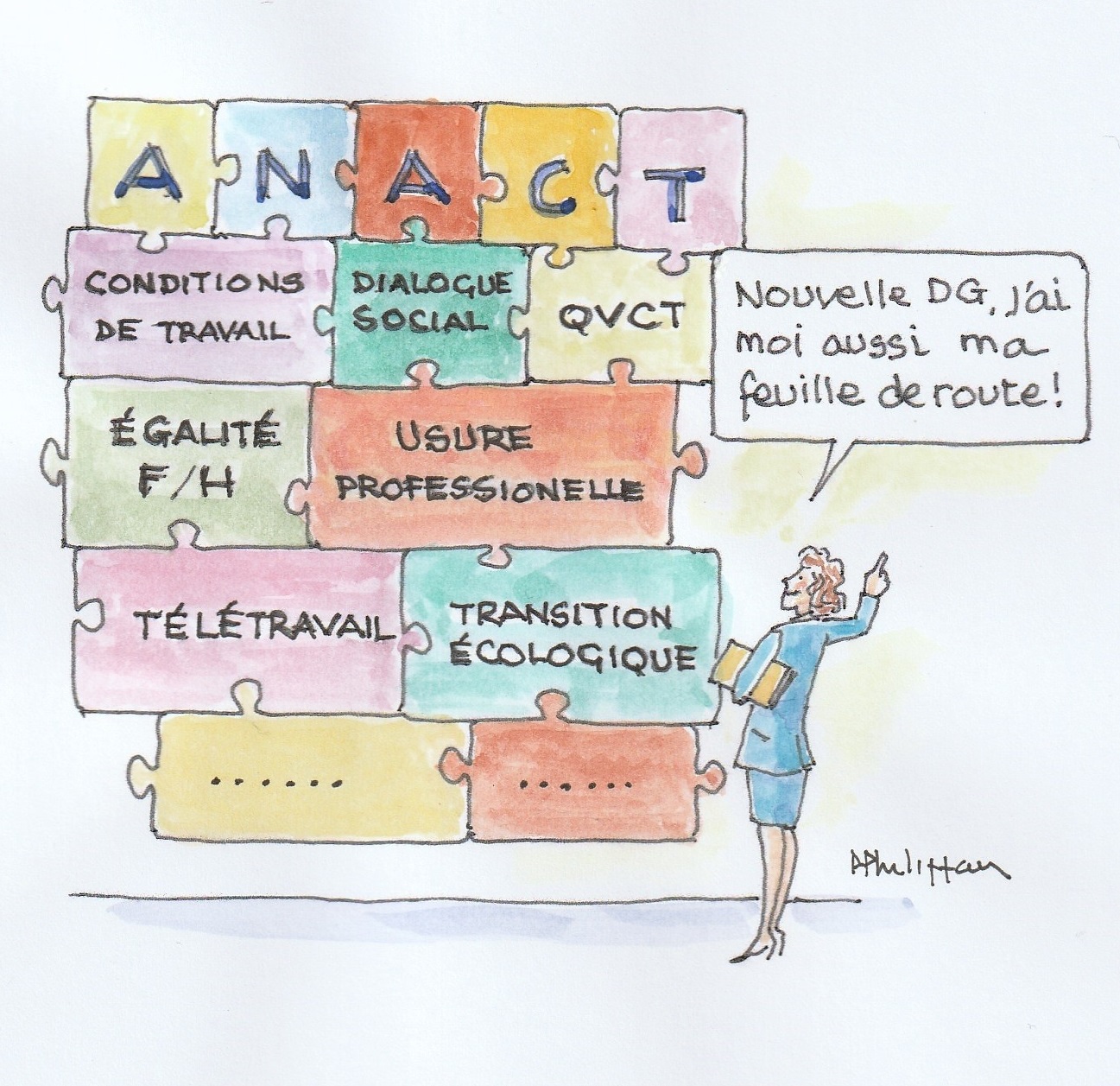 Nouvelle DG de l'ANACT