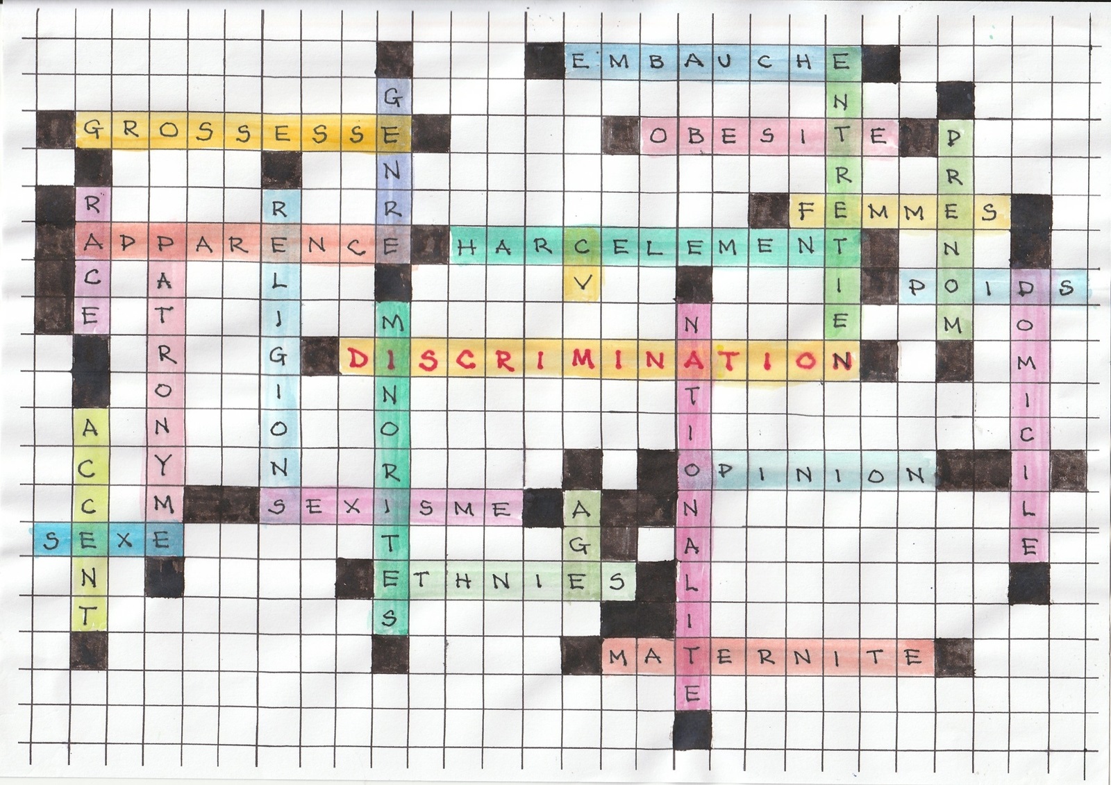 Halte aux discriminations