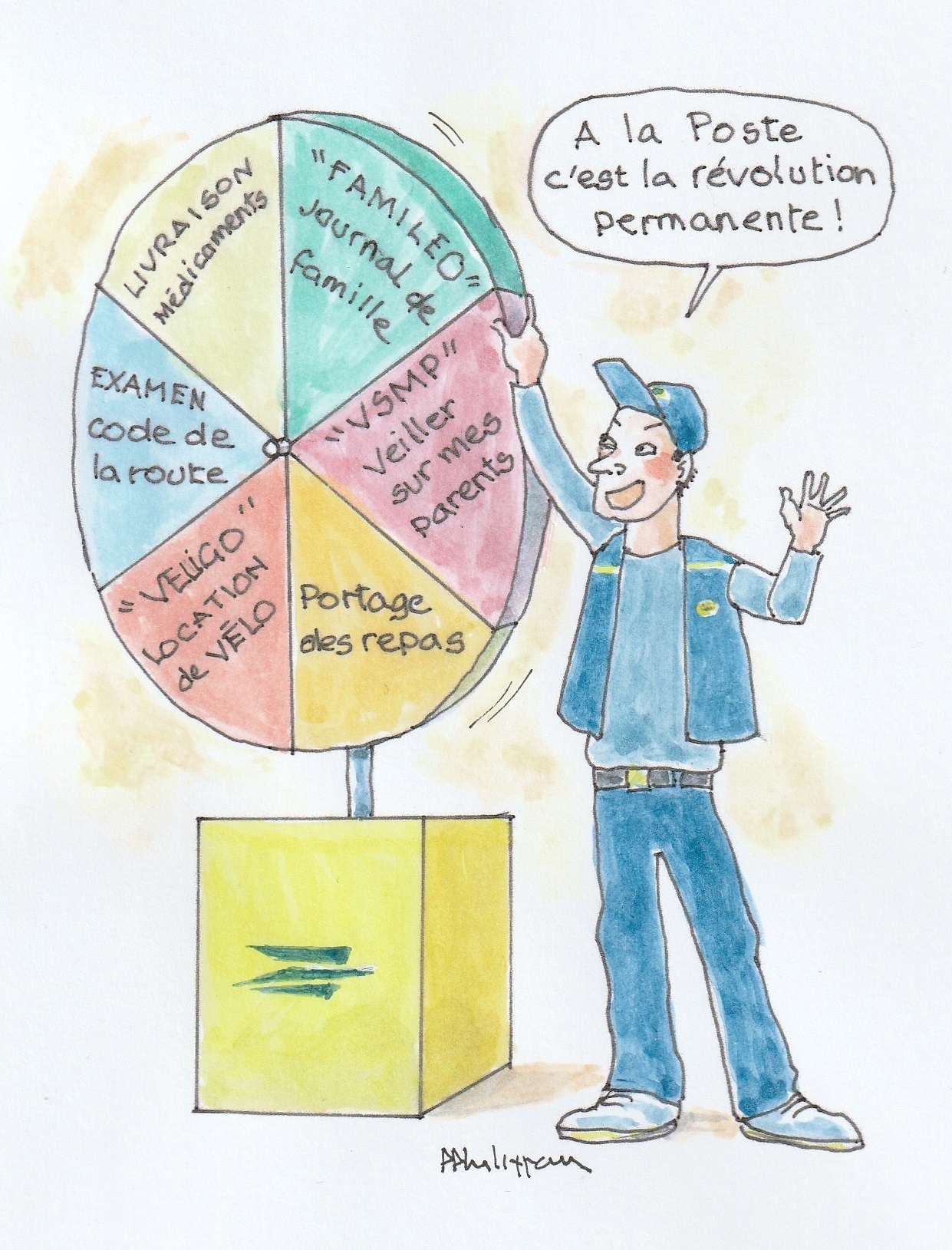 Adaptation ou révolution ?