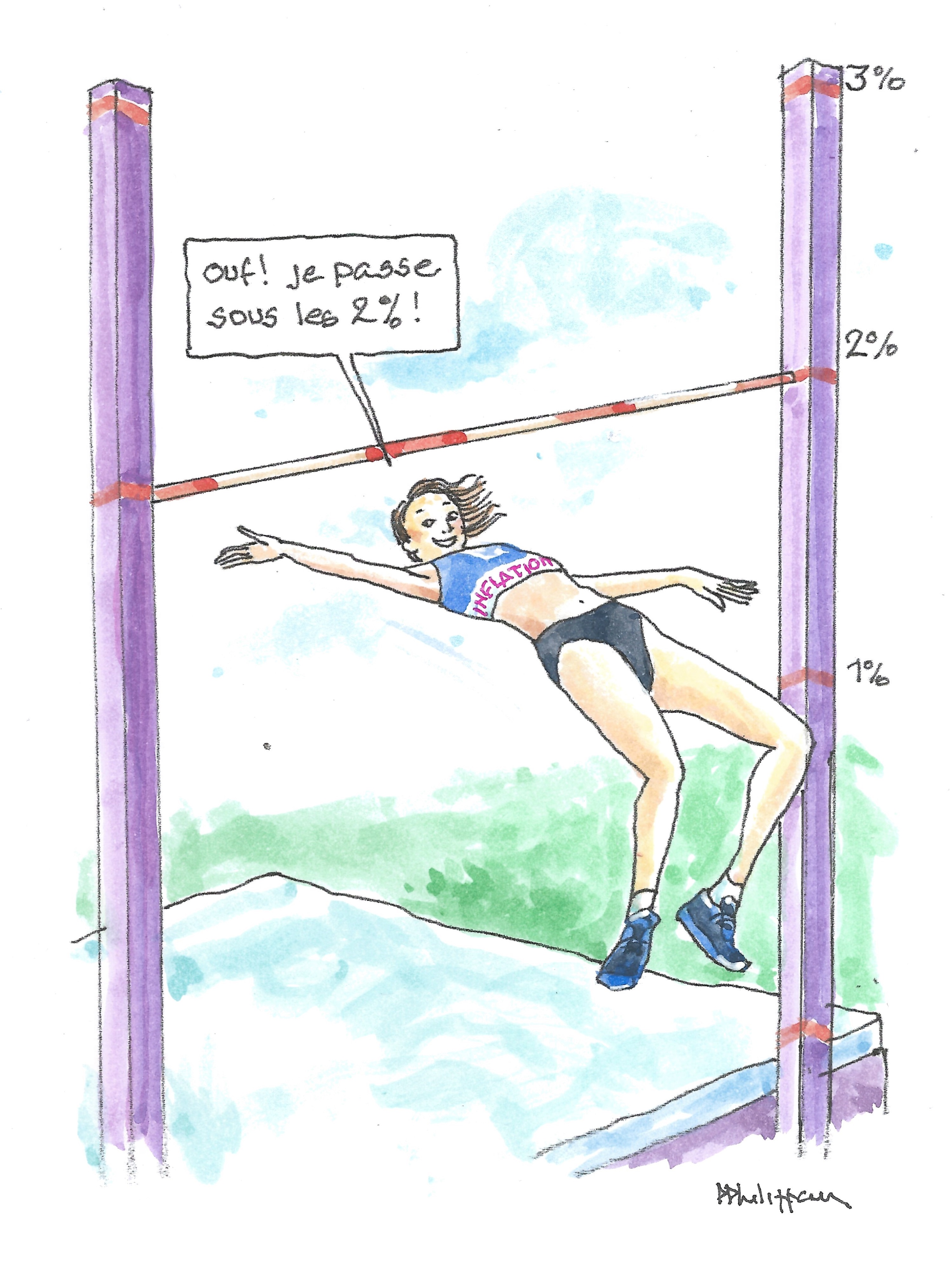 Inflation